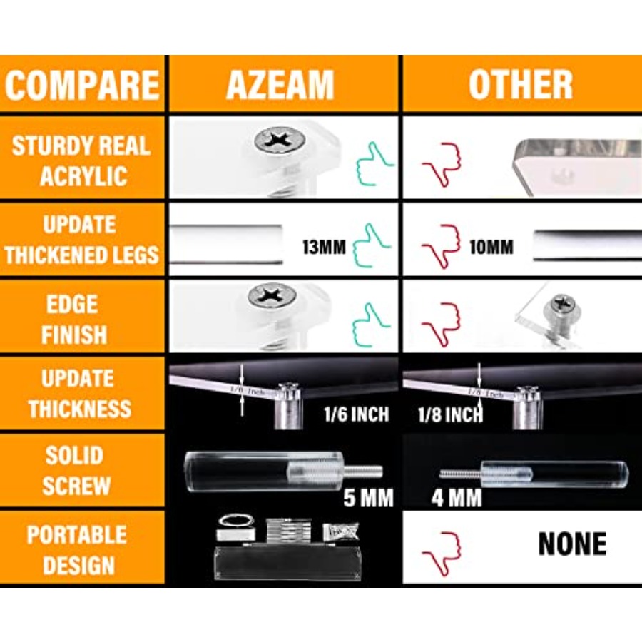 Acrylic Riser, Clear Display R - Pop Display Shelf recensie en prijs